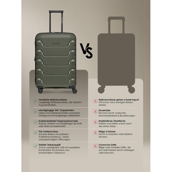 Чемодан SMARTBOX Hartschalen Check-in з жорстким корпусом | Великий XL Trolley 52 x 33 x 76 см, розширюється від 111 до 120 літрів | з високоякісного поліпропілену | 4 подвійні колеса & TSA-замок | легкий 4,2 кг (Edition 01) (Оливковий, Розмір M (66 см), 