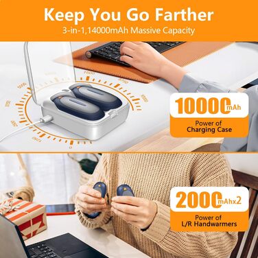 Електричні грілки для рук 2 шт. 4000mAh з зарядним кейсом 10000mAh, 3 режими нагріву, USB-C, для катання на лижах, кемпінгу, подарунок (темно-синій)
