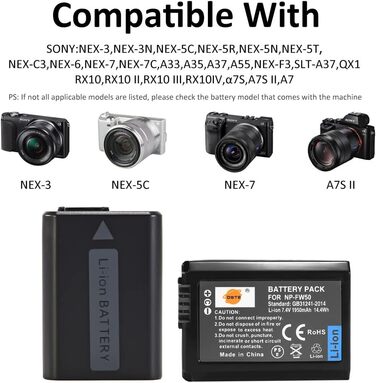 Запасний акумулятор NP-FW50 (2 шт.) та смарт-зарядний пристрій LED Dual USB для Sony Alpha a6500, a6300, a6000, a7s, a7, a7s ii, a5100, a5000, a3000