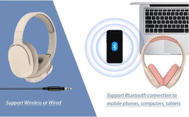 Беспроводные наушники HiFi Bluetooth с микрофоном, складные, шумоподавление, для спорта и путешествий (Бежевый)