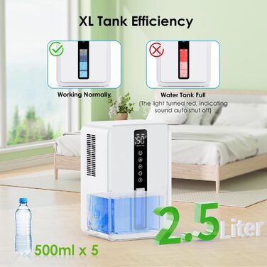 Електричний осушувач повітря 1.8L з антизаморожувальним захистом, 2 швидкості та 2 режими, таймер 48H, RGB підсвітка, для спальні, ванної кімнати та гуртожитку (2500 мл)