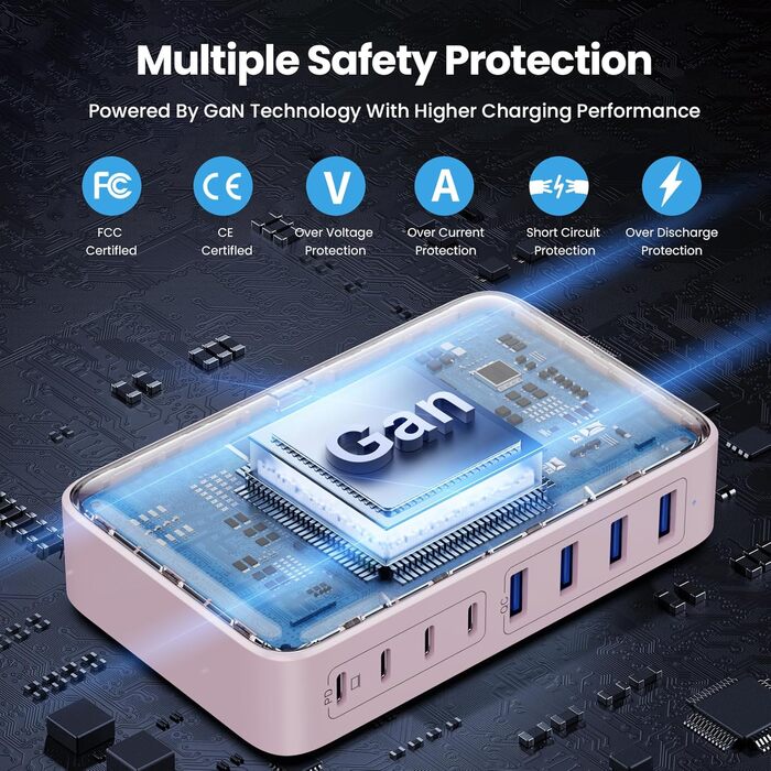 Зарядний пристрій Feob USB-C GaN III 8-Port 200W PPS PD 65W – для MacBook, iPhone, Steam Deck, смартфонів (Рожевий)