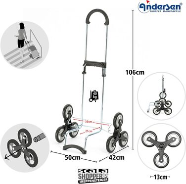 Тролей для покупок Andersen Scala Milla чорний - 54 л, сталевий каркас, 40 кг, сходинковий механізм