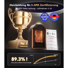 Керамічний обігрівач Mini Heizlüfter Neu Upgraded - компактний електрообігрівач для дому, офісу, кемпінгу (чорний)