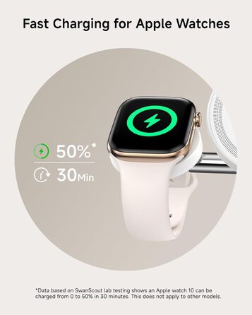 Зарядний пристрій 2 в 1 для Apple Watch та iPhone, SwanScout 709M (Білий)