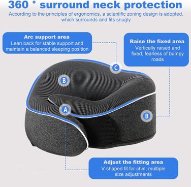 Подушка для шиї у літак, 2.0 Nackenhörnchen, подушка для подорожей, 100% Memory Foam, з 3D-маскою для сну та берушами. Ідеально для подорожей літаком, автомобілем, поїздом.