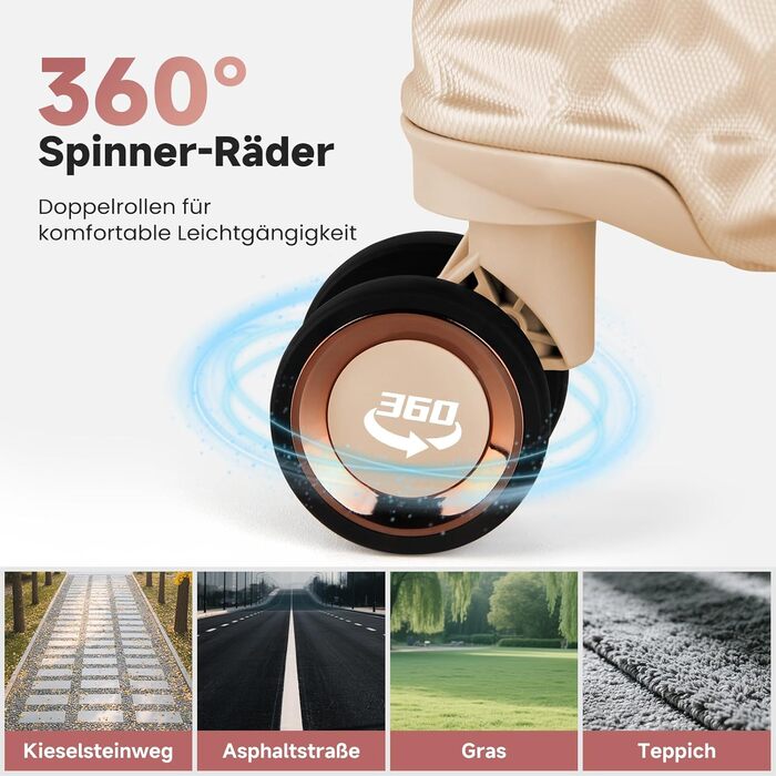 Набір валіз Homelux 3 шт. Бежевий, ABS, Hartschale (твердий корпус), M-L-XL, 1003-beige