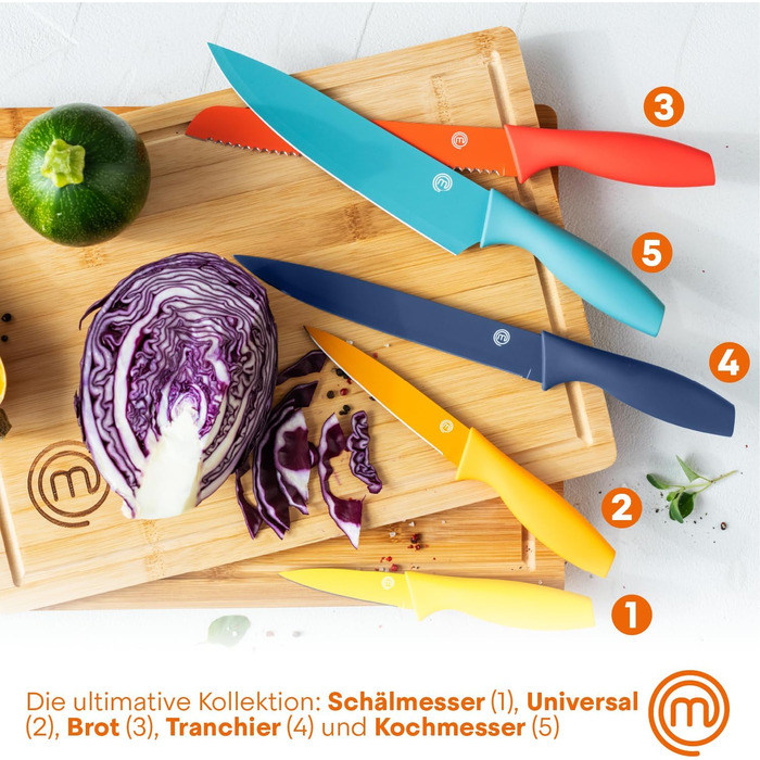 MasterChef 5-Piece Knife Block Set - Stainless Steel Kitchen Knife Set with Chef's Knife, Santoku, Bread Knife, Utility Knife, and Vegetable Knife - Sharp, Black Soft-Touch Handles