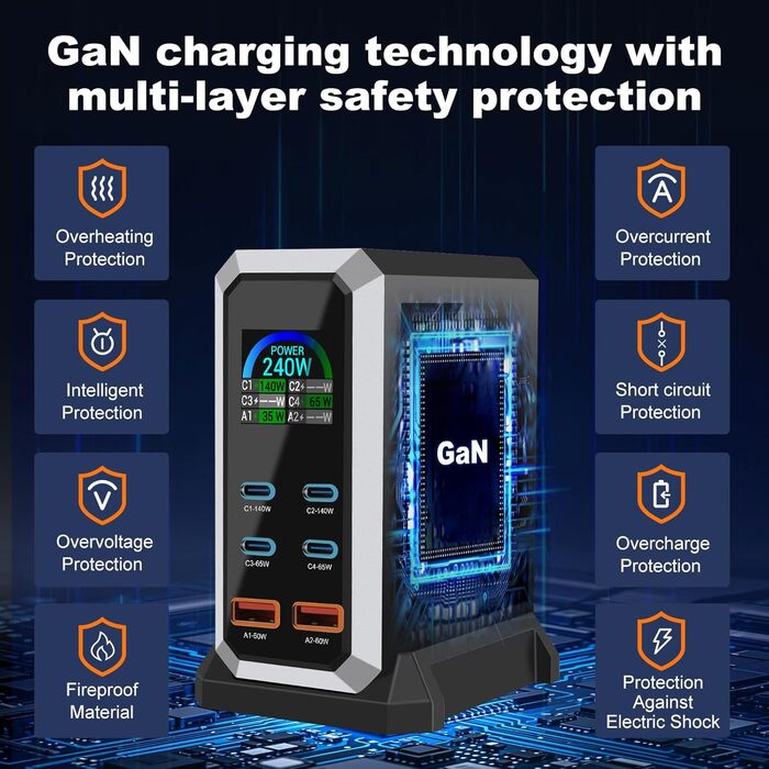 Зарядний пристрій USB C 240W, 6 портів: 4x USB-C + 2x USB-A для MacBook, iPad, iPhone 15 Pro, Samsung та інших пристроїв – швидка зарядка