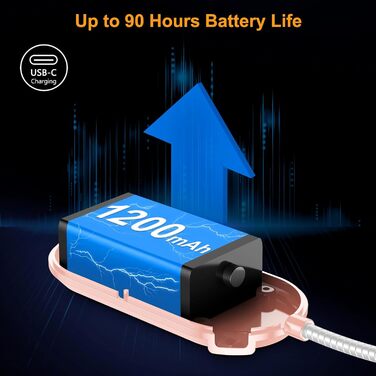 Ліхтарик для читання Gritin на прищіпці з 19 LED, 3 режими температури та 5 рівнів яскравості, USB акумуляторна, гнучка лампа для читання в ліжку (Рожевий)