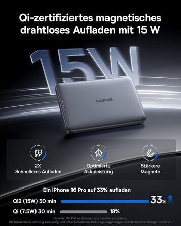 Power Bank Baseus Picogo AM41: 10000mAh, Qi2 Magsafe, 27W PD, бездротова зарядка 15W, USB-C, для iPhone 17/16/15/14/13/12, Space Gray