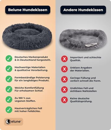 Belune® Лежанка для собак [знімний, washable cover] - Оригінал - [L, 100 см, темно-сірий] Корзина для собак, ліжко для котів, лежанка для собак, м'яка лежанка для собак великих, середніх та маленьких собак L (100 см) Темно-сірий