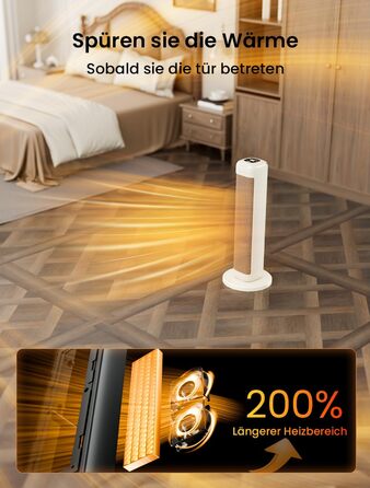 Електричний обігрівач AIRMATE 63см: керамічний, тихий, з термостатом та осциляцією, 3 режими, таймер, 2000W, захист від перегріву, білий