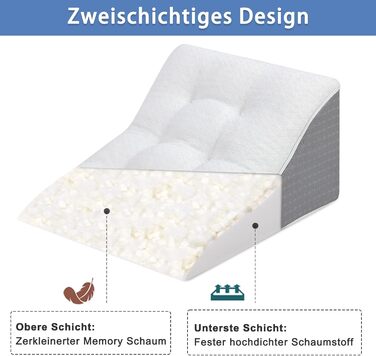 ТANYOO Подушка для читання в ліжко та на диван: ергономічна подушка-валик з піною з пам'яті ефекту, двошарова конструкція, підтримка спини, для рефлюксу, апное сну, комфортна спинка (55x55x25)