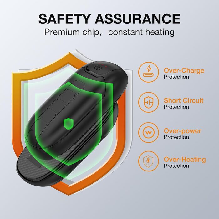 Грілки для рук, акумуляторні, багаторазові, магнітні, електричні, 7 годин тепла, 3 режими, температура до 56°C, зарядка USB-C, для синдрому Рейно, гольф, активний відпочинок, зимова техніка, 2 шт.