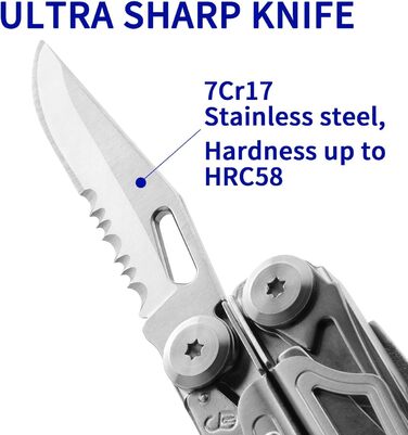 ROCKTOL 22-in-1 Multifunction Pliers - Camping Survival Tool with Fire Starter, Whistle, Glass Breaker & Safety Lock