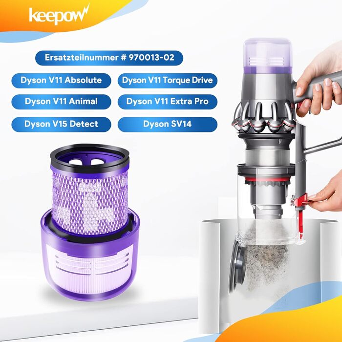 Фільтр HEPA для пилососа Dyson V11/V15 (2 шт) - KEEPOW, сумісний з SV14, SV17, SV22