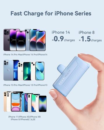 Портативний зарядний акумулятор Power Bank 4500mAh з швидкою зарядкою PD для iPhone 14/13/12/11/XS/XR/X/8/7/6 (блакитний)