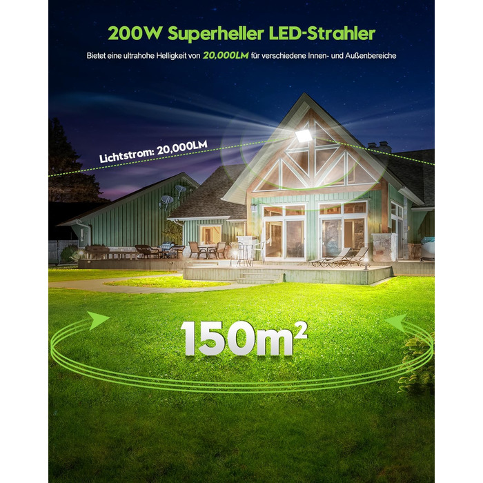 Світлодіодний прожектор Sararoom 200W, 10000 Лм, 6500K, IP65 для вулиці, саду, гаража, двору, набір 4 шт.
