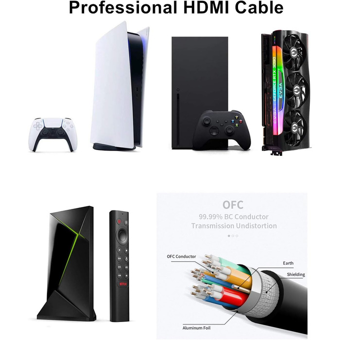 HDMI кабель Ubluker 48Gbps 2м, 8K 60Hz, 4K 240Hz, HDR10+, ARC, eARC, HDCP2.3, для PS5, Xbox, TV, PC, Roku, Netflix