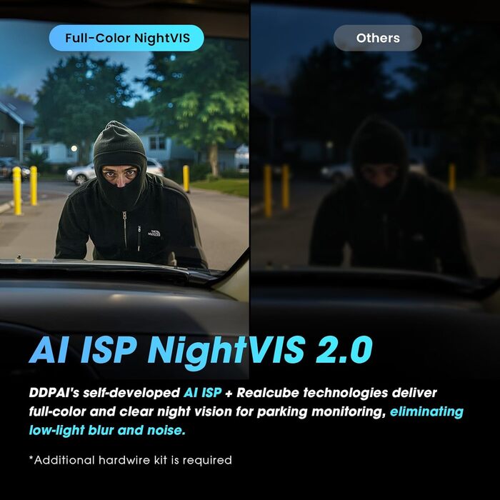 DDPAI відеореєстратор 4K Dual Starvis з AI, GPS, WiFi, 32GB, 24h парковка, дисплей IPS, (Z60)