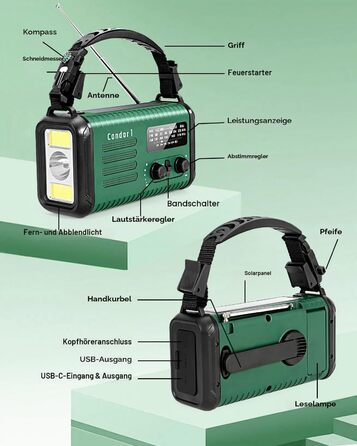 Радіо Kurbelradio 20000mAh сонячне з ручним заводом, AM/FM, SOS, LED-ліхтарик, USB зарядка для телефону, аварійне живлення, зелений