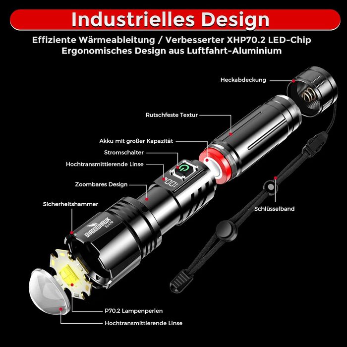 Тактична ліхтарик Shadowhawk 500000 Lumen: 10 Вт, дальність до 1000 м, 24 год роботи, LCD-дисплей, для кемпінгу та туризму