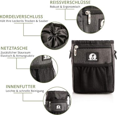 Мішок для ласощів для собак - міцний та водонепроникний аксесуар для прогулянок та тренувань (Чорний) (Сіра версія)