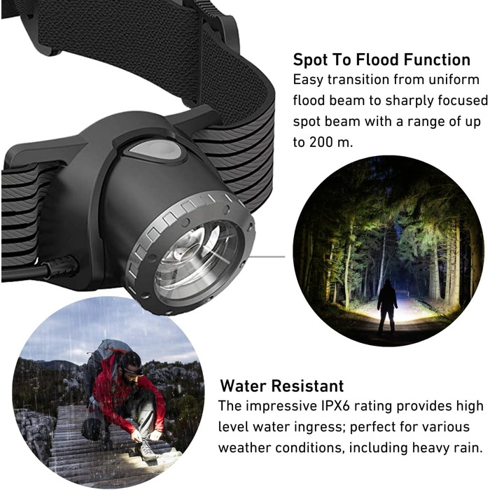 Ліхтар налобний Ledlenser H7 SE LED, 300 люмен, 160 м, фокус, заднє світло, батарейки та USB-кабель