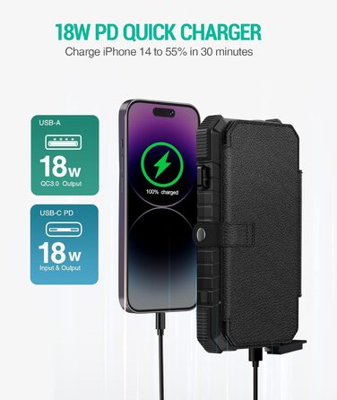 Powerbank BLAVOR 20000mAh з сонячною панеллю, USB-C PD 18W, для зарядки телефону та планшета, чорний