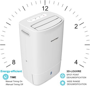Зволожувач повітря Greenmigo 13л/24г - Електричний зволожувач для дому, підвалу, шафи. Захист від вологи та плісняви. 13л/24г, 50м²