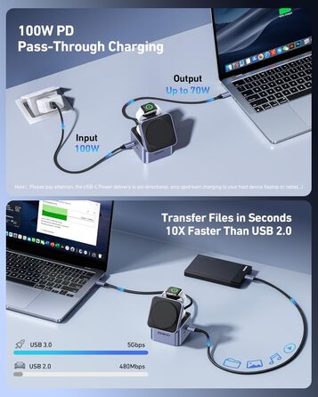 BENFEI 3-в-1 Станція зарядки MagSafe з USB-C хабом – для iPhone 16/15/14/13/12, Apple Watch та AirPods. HDMI (4K@60Hz), 100W PD, 2x USB 3.0 (5Gbps)