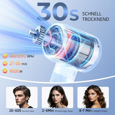 Іонізатор для волосся MANKIW, 160 000 об/хв, Supersonic фен з магнітною насадкою, швидке сушіння