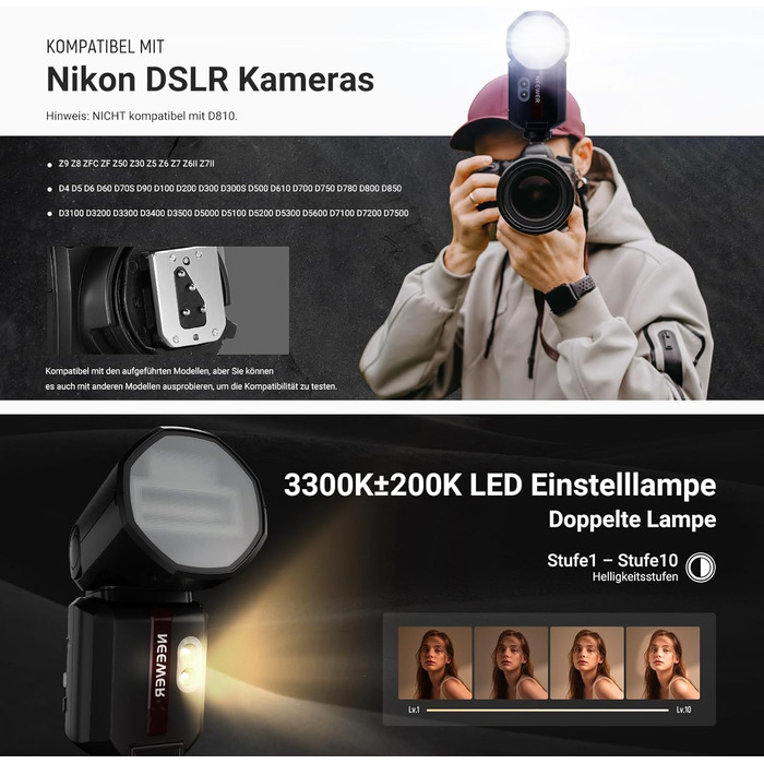 Спалах NEEWER Z2-N 2.4G TTL з круглим голівкою для Nikon, 76W, швидка модель зміна, HSS 1/8000s, 2600mAh акумулятор