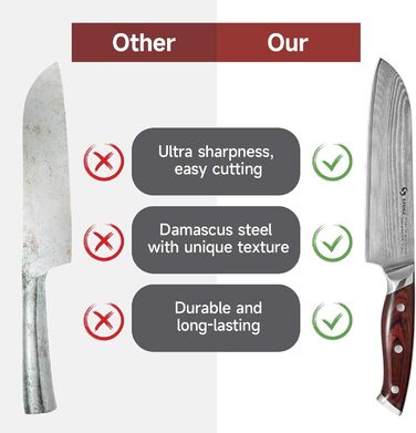 Кухонний ніж Damast Profi - ніж Santoku з дамаської сталі (67 шарів), ручка Pakkawood, подарункова коробка - професійний ніж для кухні 7 дюймів