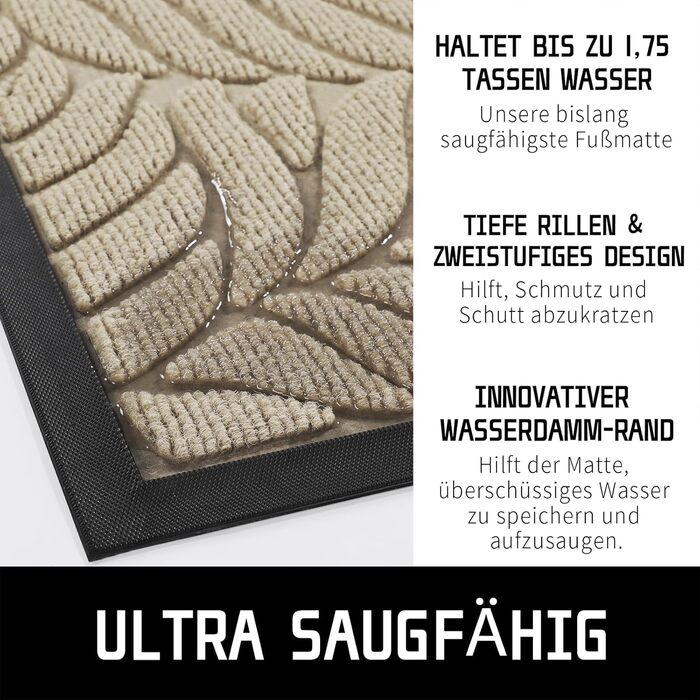 Килимок для дому Yimobra: антиковзаюча, миюча, 120x80 см, бежевий