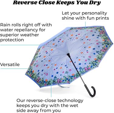 Складаний парасолька Inbrella Reverse-Close Royal/Black – чорний, з королівським дизайном