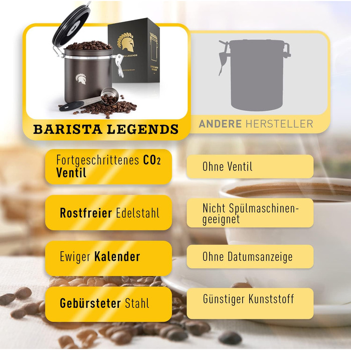 BaristaSoul Barista Legends® - Герметична кавова банка 500г з нержавіючої сталі з вічним календарем (Gunmetal)