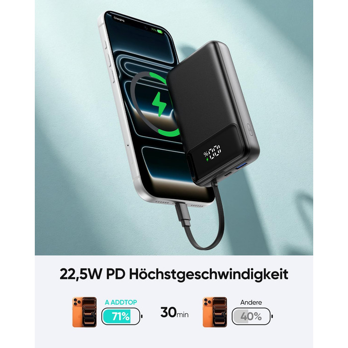 Повербанк ADDTOP 20000mAh з 4 вбудованими кабелями, швидка зарядка 22.5W, компактний зовнішній акумулятор (Чорний)