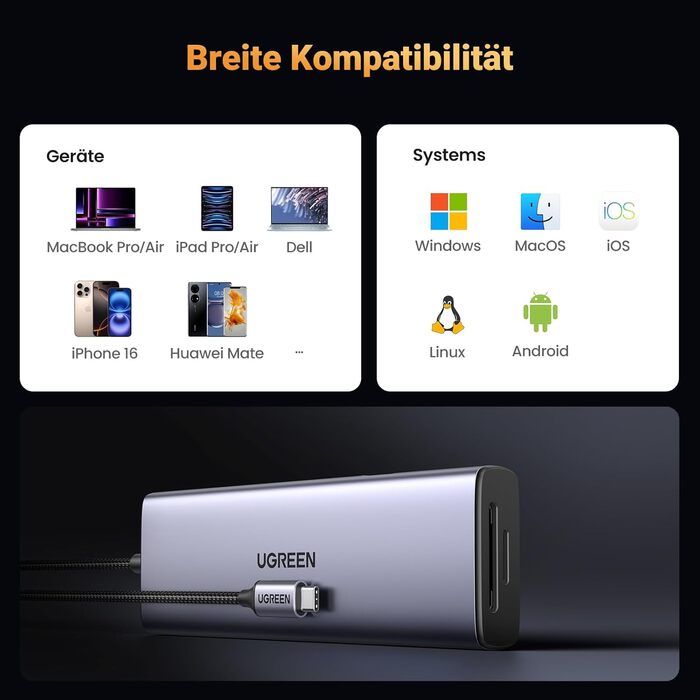 Хаб UGREEN Revodok 109 USB-C з HDMI 4K 60Hz, PD 100W, Gigabit Ethernet, SD/TF, 2xUSB-C, 2xUSB-A - сумісний з iPhone, MacBook, iPad, Surface, Galaxy