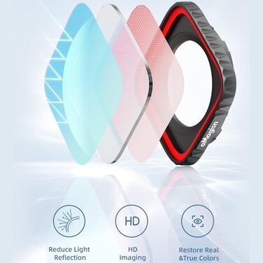 Фільтри для Insta360 Ace Pro: CPL, UV, ND (4, 8, 16, 32), ND4-PL, ND8-PL, ND16-PL, ND32-PL, комплект для екшн-камери, водонепроникний магнітний дизайн