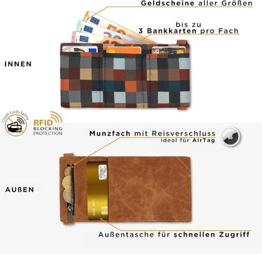 GUGGIARI® Slim Wallet with Coin Pocket made of Microfiber Jacquard with RFID Protection - Slim Wallet for Credit Cards - Credit Card Case - Wallet for on the Go