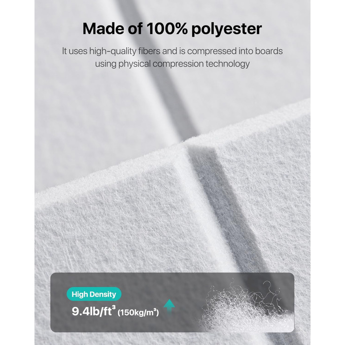 Акустичні панелі Soundsbay для шумоізоляції, самоклеючі звукопоглинаючі плити з поліестеру, 30×30×0.9 см, білі (12 шт.)