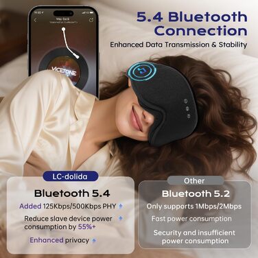 Маска для сну з навушниками Bluetooth LC-dolida 3D, повна блокада світла, чорний колір