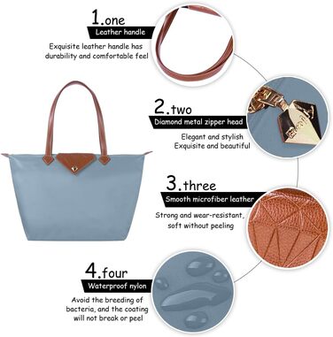 Сумка жіноча велика шопер водонепроникна через плече чорна для роботи, подорожей, покупок (блакитна, L)