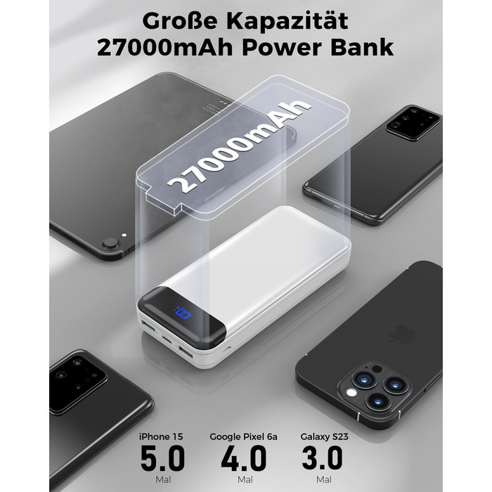 Power Bank Enerwow 27000mAh з PD 30W, USB-C, Digital Display - Зовнішній акумулятор для iPhone 15/14/13/12 Pro Max та інші пристрої