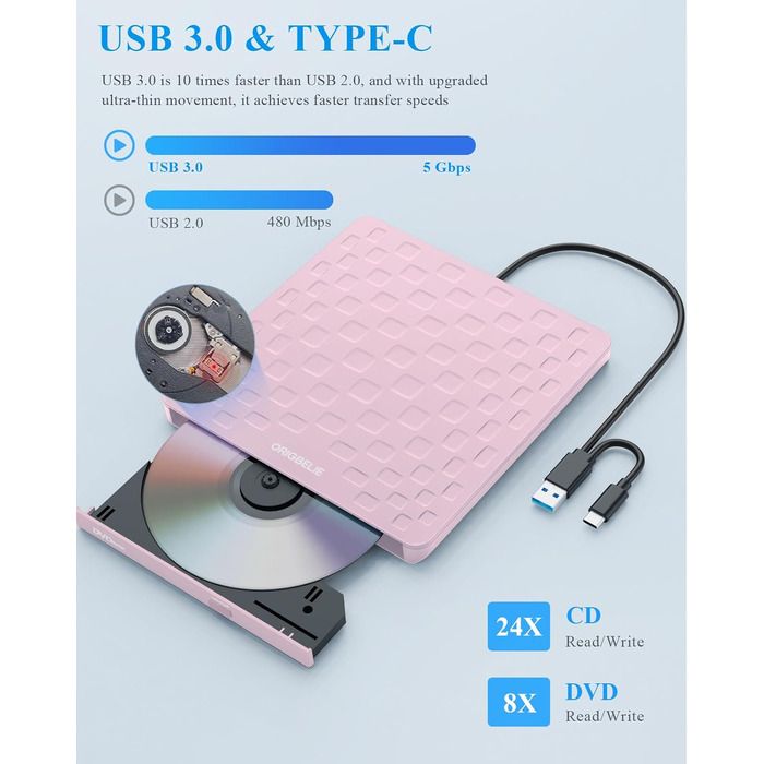 Зовнішній DVD-привід ORIGBELIE: CD/DVD-бредер з 4 USB та 2 TF/SD слотами, ультратонкий оптичний накопичувач для ноутбука, PC, Mac, Windows 11/10/8/7, Linux