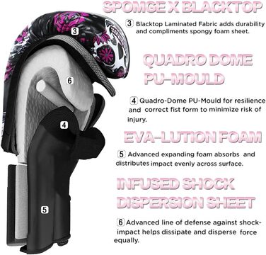 Боксерські рукавички для жінок, бокс, кікбоксинг, 8-16 oz, чорні. Ідеальні для тренувань, спарингу, MMA та роботи з мішком.