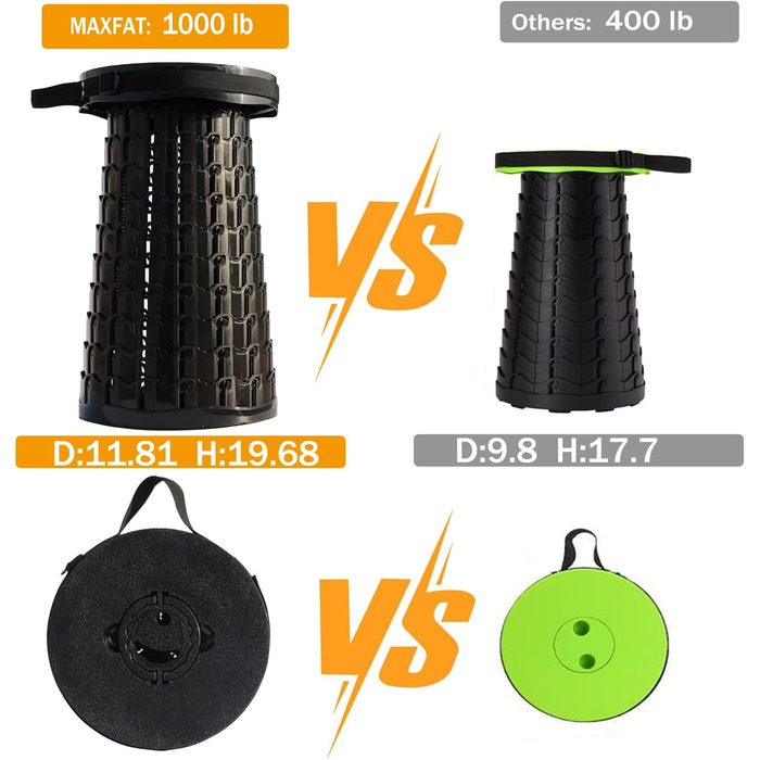 Зручний розкладний стілець Alevmoom з подушкою, телескопічний, для риболовлі та відпочинку на природі, чорний (50см, 450кг)