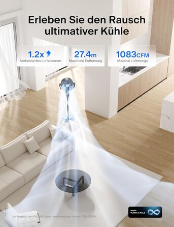 PELONIS Smart вентилятор підлоговий з осциляцією, DC мотор, 9 швидкостей, 26dB, регульована висота 36-110см, 9H